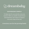 Dreambaby Fit-Over Baby Car Window Sun Shade – Stretchable Car