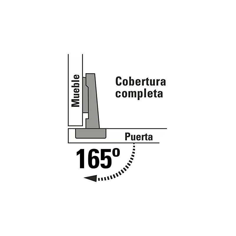 Hermex BIDI-FF, Bisagras bidimensional, brazo corto, bolsa 2 piezas