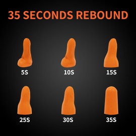 GOL-SIV Ear Plugs Quiet Foam Earplugs,NRR38 Noise Reduction High Decibel Sound Blocking Soft Earplugs,Disposable Hearing Protection Bulk for Earplugs Dispenser (500 Pairs)