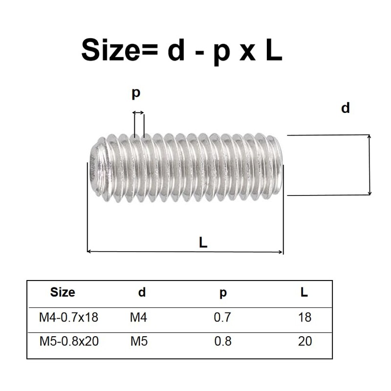 20Pcs M3-0.5 x 20mm Hex Socket Set Grub Screws,Headless Cup