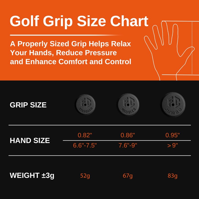 Full Choice Rubber Golf Grips 13 Pack, High Traction, Non-Slip,