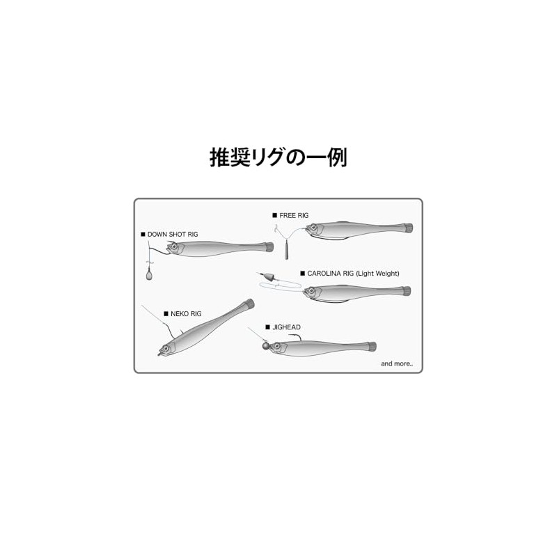 HAZE-ST 3.4inch green pumpkin shad