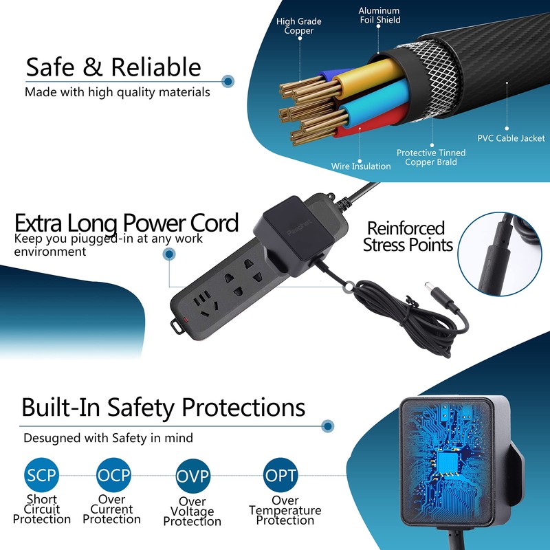 AC/DC Adapter For TeleBrands Corp Hurricane Spin Scrubber Brush HSS1