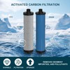 Water Replacement Filter Set with Membrane Compatible with Microline 435