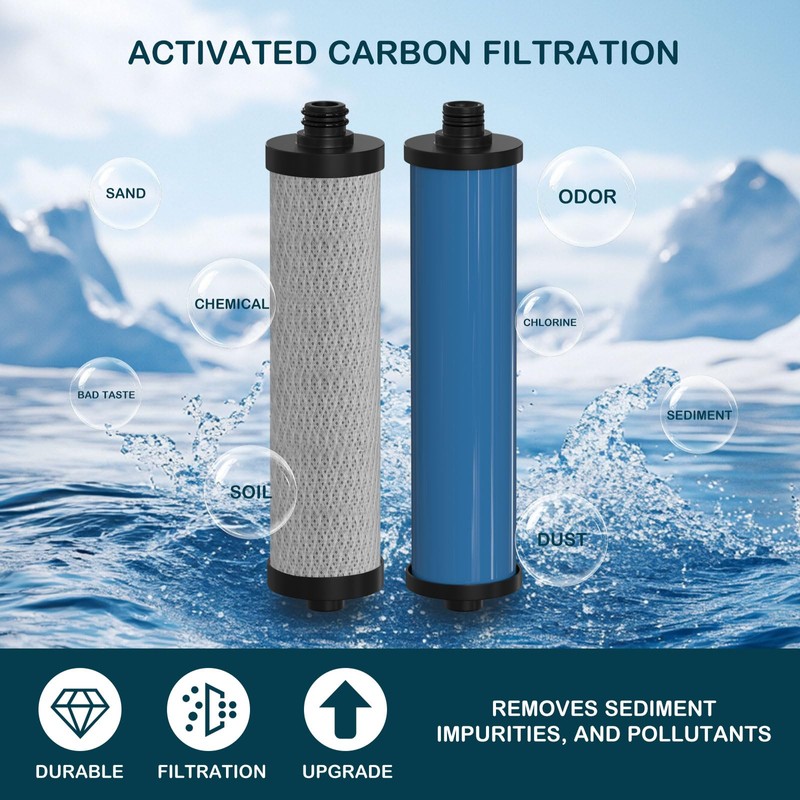 Water Replacement Filter Set with Membrane Compatible with Microline 435