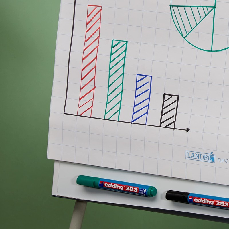 edding 383 Flipchart Marker Chisel Tip Pack of 4 -