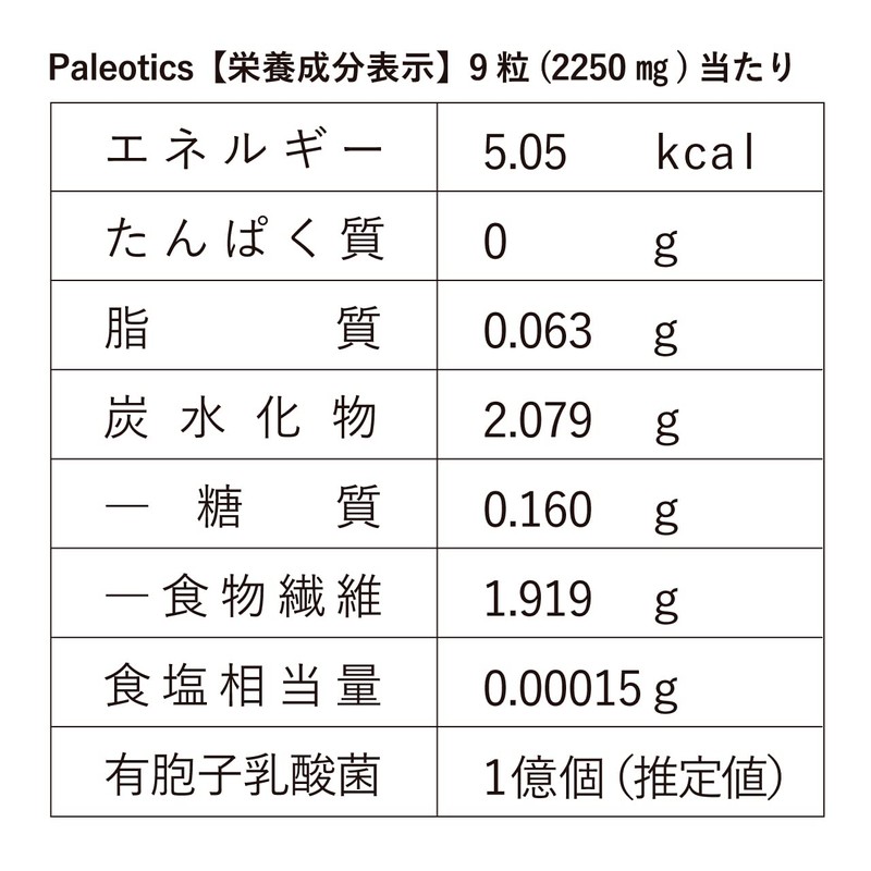 【 鈴木祐 プロデュース】Paleotics(パレオティクス) シンバイオティクス 食物繊維 乳酸菌 腸活 有胞子性乳酸菌 酪酸菌 難消化性デキストリン