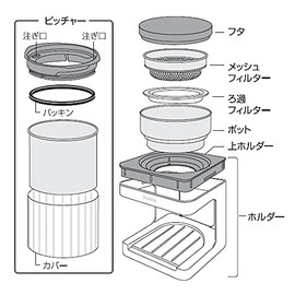 Duskin Oil Filter Oil Dripper (4 Filters)