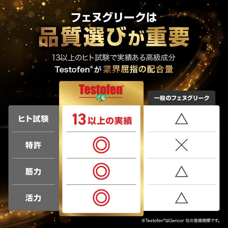 LEVEL.FIT Testroid EX Testofen Nutritional Functional Food Vitamin D Made