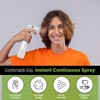 VigorPath Continuous Spray Bottle for Hair – Fine Mist Mister