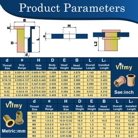 Vifmy SAE Rivet Nut Assortment Kit(240Pcs),#6-32#8-32#10-24 1/4"-20 5/16"-18 3/8"-16 UNC Rivnut Threaded Insert Nut Set,Zinc Plated Finish Carbon Steel Nutsert