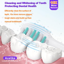 Sonic Electric Toothbrush for Adults and Kids, Rechargeable Toothbrush with 8 Brush Heads & Travel Case, 5 Modes & 2 Minute-Timer, 45000VPM Deep Clean, IPX7,One Fast Charge Last 120 Days - White