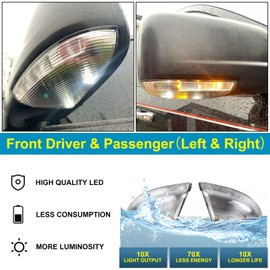 HECASA Mirror Turn Signal Light Housing Compatible with 2009-2018 Dodge Ram 1500 & 2010-2018 2500 Pair Front Passenger & Driver Replacement for #68064948AA,#68064949AA(2 Pcs)