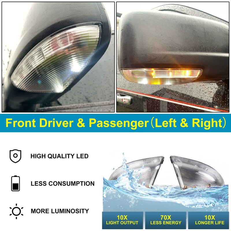 HECASA Mirror Turn Signal Light Housing Compatible with 2009-2018 Dodge