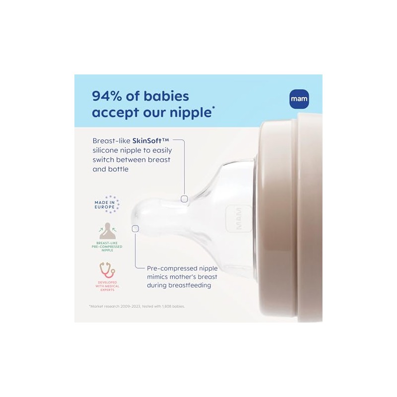 Mam Matte Essentials Gift Set, 10-Piece, Newborn, Boy
