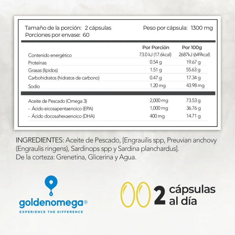 Omega 3 Platinum | Epa 1,000/dha 400 | 120 Cápsulas