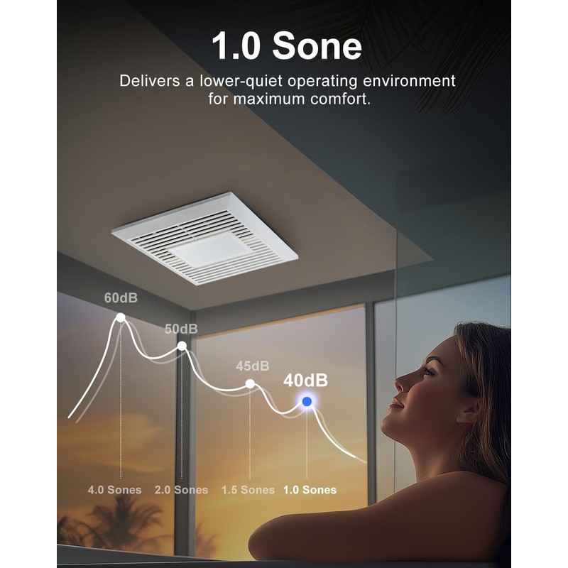 GROWNEER Bathroom Exhaust Fan with Light, 110 CFM 1.0 Sone