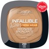 L'Oreal Paris Infallible Up to 24H Fresh Wear Soft Matte