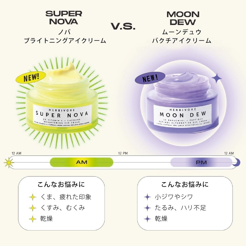 Herbivore Botanicals Moon Duo Bacchia Eye Cream