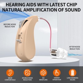 Suwer Hearing Aids for Seniors, OTC Hearing Aid Rechargeable with Noise Cancellation Adults, senior Invisible Hearing Amplifier, Portable charging Supports Wireless Charging Technology