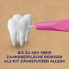 Dr.BEST GreenClean Interdental, Bigpack Size 0, 30 Stück - Interdentalbürsten