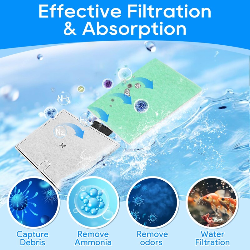 Haliya CF2 Filter Service Pack 3 Month – 3+3pc Replacement