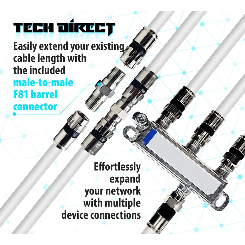 TechDirect 20FT RG6 Coaxial Cable White - High Speed Internet,