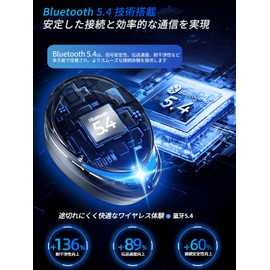 Wireless Earbuds, Bluetooth 5.4, 2025 Popular Bluetooth Earphones, Instant Connection, Automatic Pairing, ENC Call Cancellation, HIFI Sound Quality, 3D Space Sound, 48 Hours Continuous Playback, LED