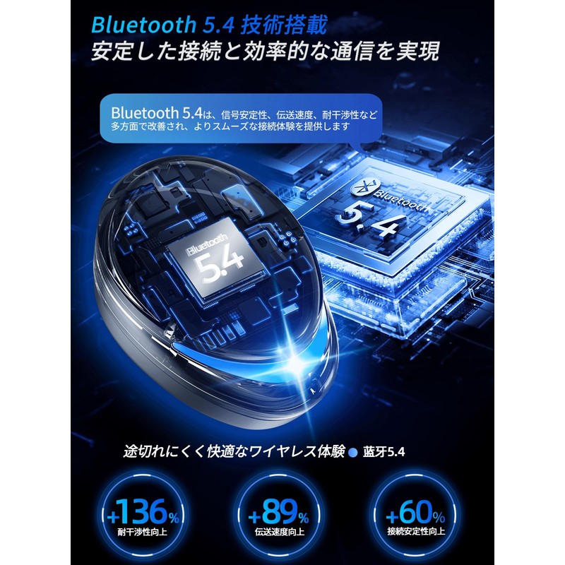 Wireless Earbuds, Bluetooth 5.4, 2025 Popular Bluetooth Earphones, Instant Connection,