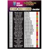 FIFA 365 Season 2023-2024 - Star Signings Collection TC +