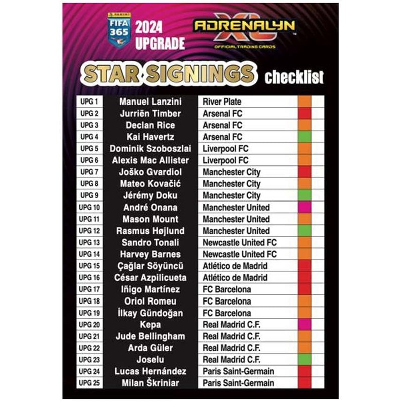 FIFA 365 Season 2023-2024 - Star Signings Collection TC +