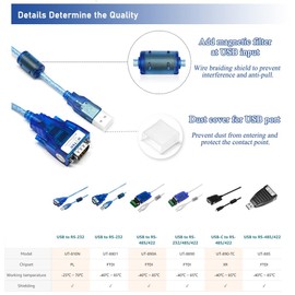 UTEK UT-810N USB to RS232 Vonverter(1-Port USB to RS-232 Serial Converter)