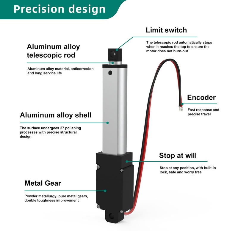 Stroke 75mm 20N 3 Inch Mini Linear Actuator 12V Force