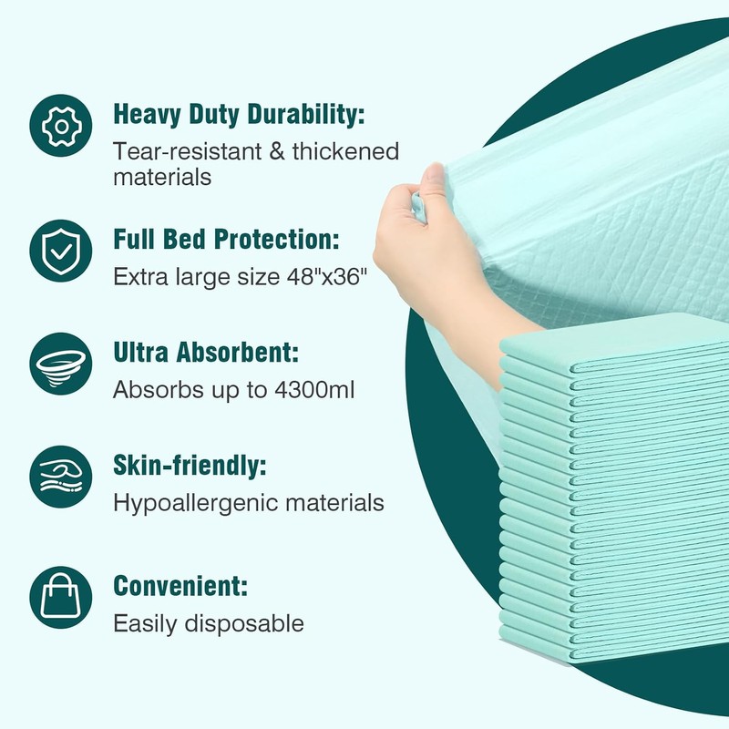 BIGGMED Heavy Duty Disposable Bed Pads 48" x 36" 25