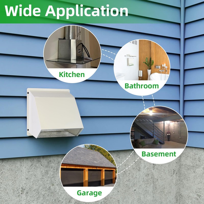 3 Inch Dryer Vent Cover Outside,Wall Vent Cover,Outdoor Dryer Exhaust