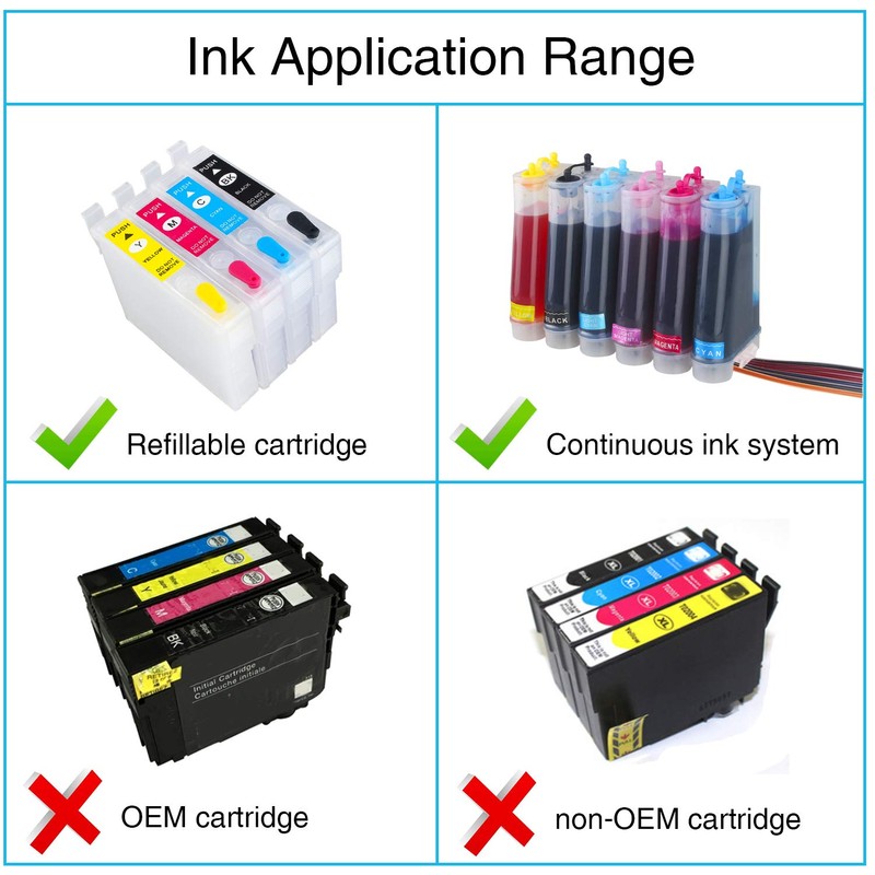 CoYlBod Refill Ink Kit Regular Ink Bottle Replacement (NOT Sublimation