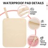 Breast Pump Bag Compatible with Spectra S1/S2, Dual-Layer Carrying Case