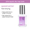 essie speed.setter ultra fast dry top coat, ultra fast dry