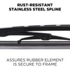 ClixWipers 20" Conventional Automotive Replacement Windshield Wiper Blade - All-Steel,