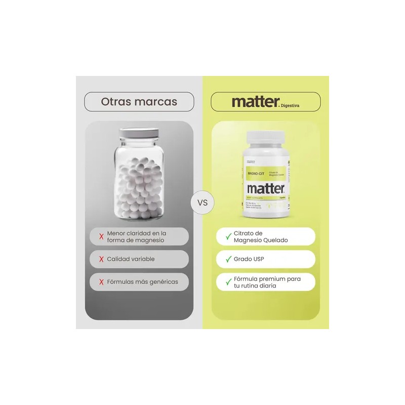 Magno Cit Matter Citrato Magnesio Salud Ósea 120caps Sabor