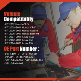 Power Steering Pump with Pulley Fit Honda CR-V 2002, 2005-2011, Fit Accord 2006-2007, Fit Element 2006-2011, RDX RSX TSX 2.0L 2.3L 2.4L Replace# 96-5419 56110-PNB-A01
