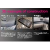 IlMondoMall Amazing 3D 3D Carbon Sheet Carbon Sticker Universal (59.8