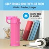 THERMOS - Botella Funtainer aislada al vacío, de acero inoxidable,