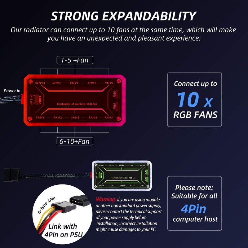 3 Pack RGB Case Fans, 120mm Ultra-Quiet RGB Chassis Cooling