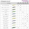 Daiwa 97SDR Sea Bass Lure Set Upper Throat Mat C