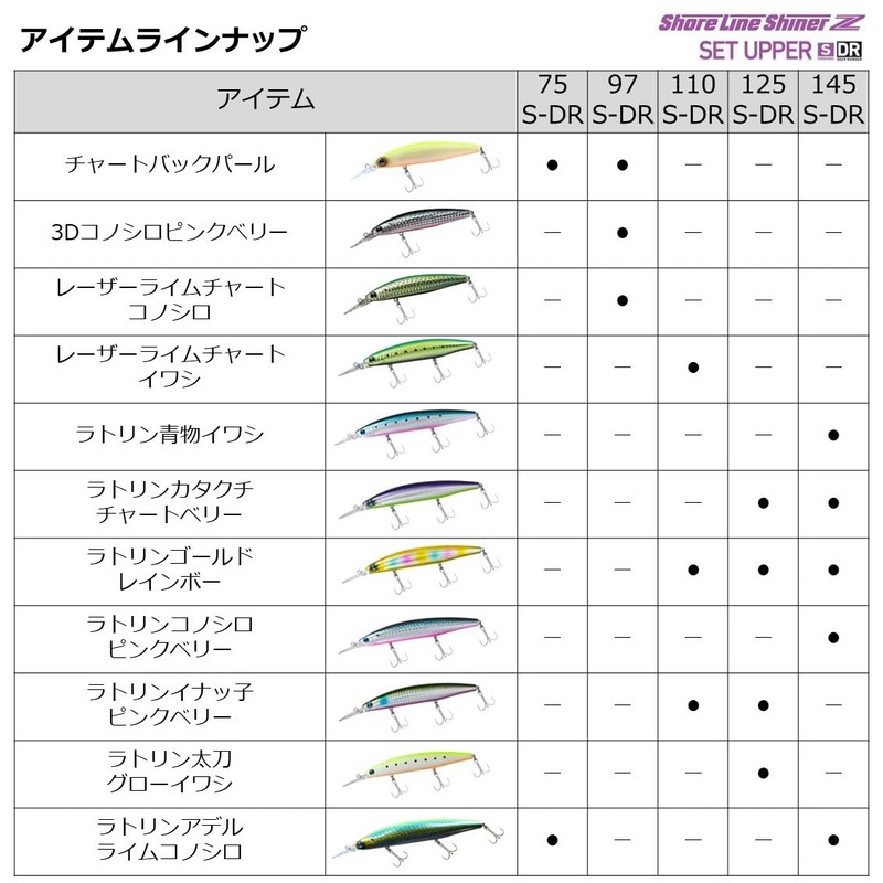 Daiwa 97SDR Sea Bass Lure Set Upper Throat Mat C