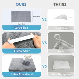 ytorgr 2 Stück Mikrofaser Handtuch für Langes Haar/ 100 x 60 cm Premium Haarturban mit Elastischem Band/Schnell Trocknend Super Saugfähig