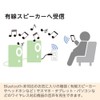 Bluetooth transmitter TR-10 KABT-010B transmitter & receiver 1 x Send/Receive,