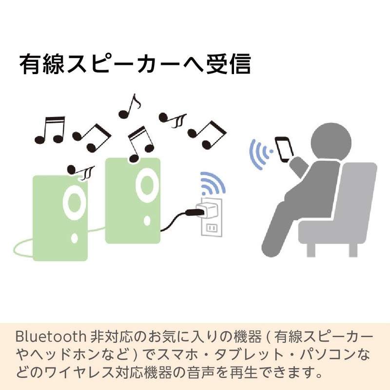 Bluetooth transmitter TR-10 KABT-010B transmitter & receiver 1 x Send/Receive,