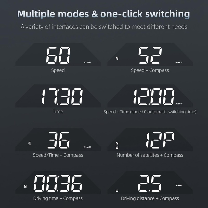 BOFRHME G15 HUD Head-Up Display GPS Speeding Alarm Driving Speed